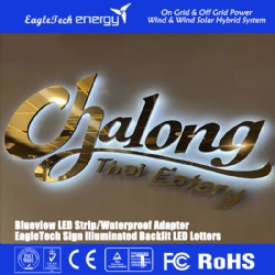 Backlit LED Channel Letters
