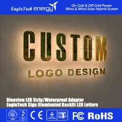 Backlit LED Channel Letters