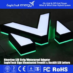 Frontlit and Backlit LED Channel Letters