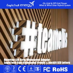 Frontlit and Backlit LED Channel Letters
