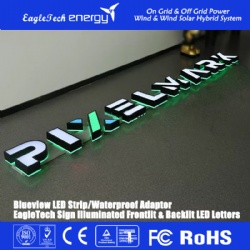 Frontlit and Backlit LED Channel Letters