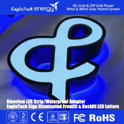 Frontlit and Backlit LED Channel Letters