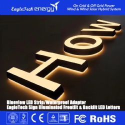 Frontlit and Backlit LED Channel Letters