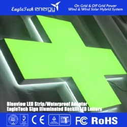 Frontlit and Backlit LED Channel Letters